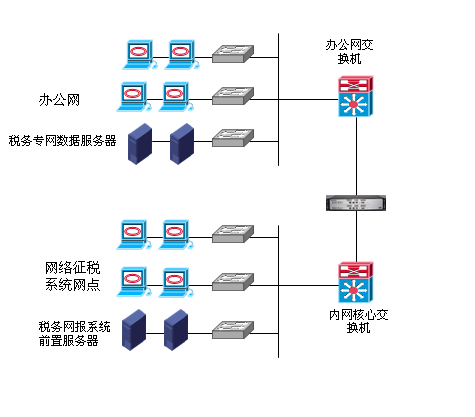 բ-˰칫徲밲ʾͼ