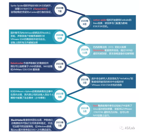 vSphereʱ.png